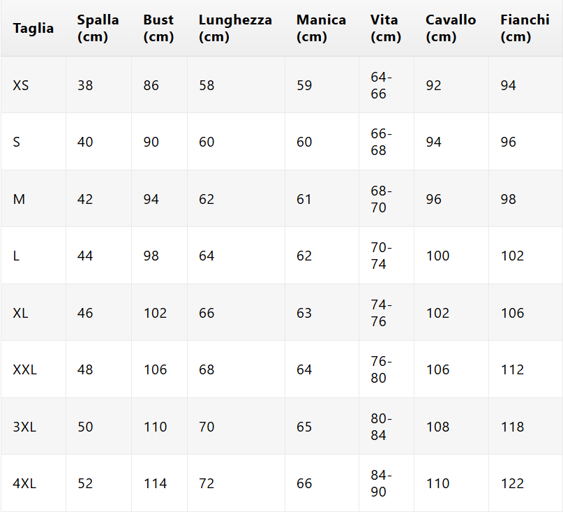 Size chart